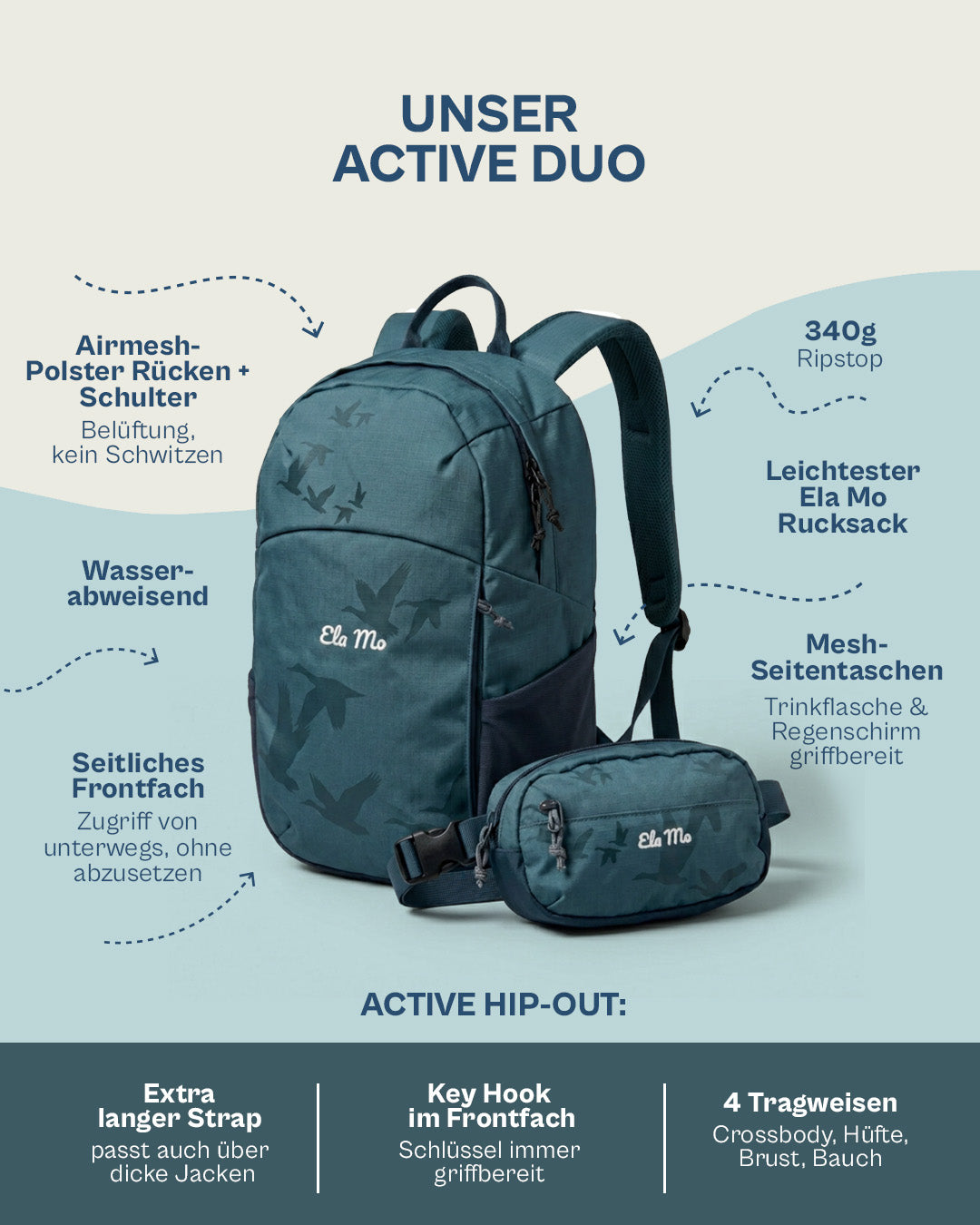 Ela Mo™ Active Duo Rucksack + Hip Bag | Birds