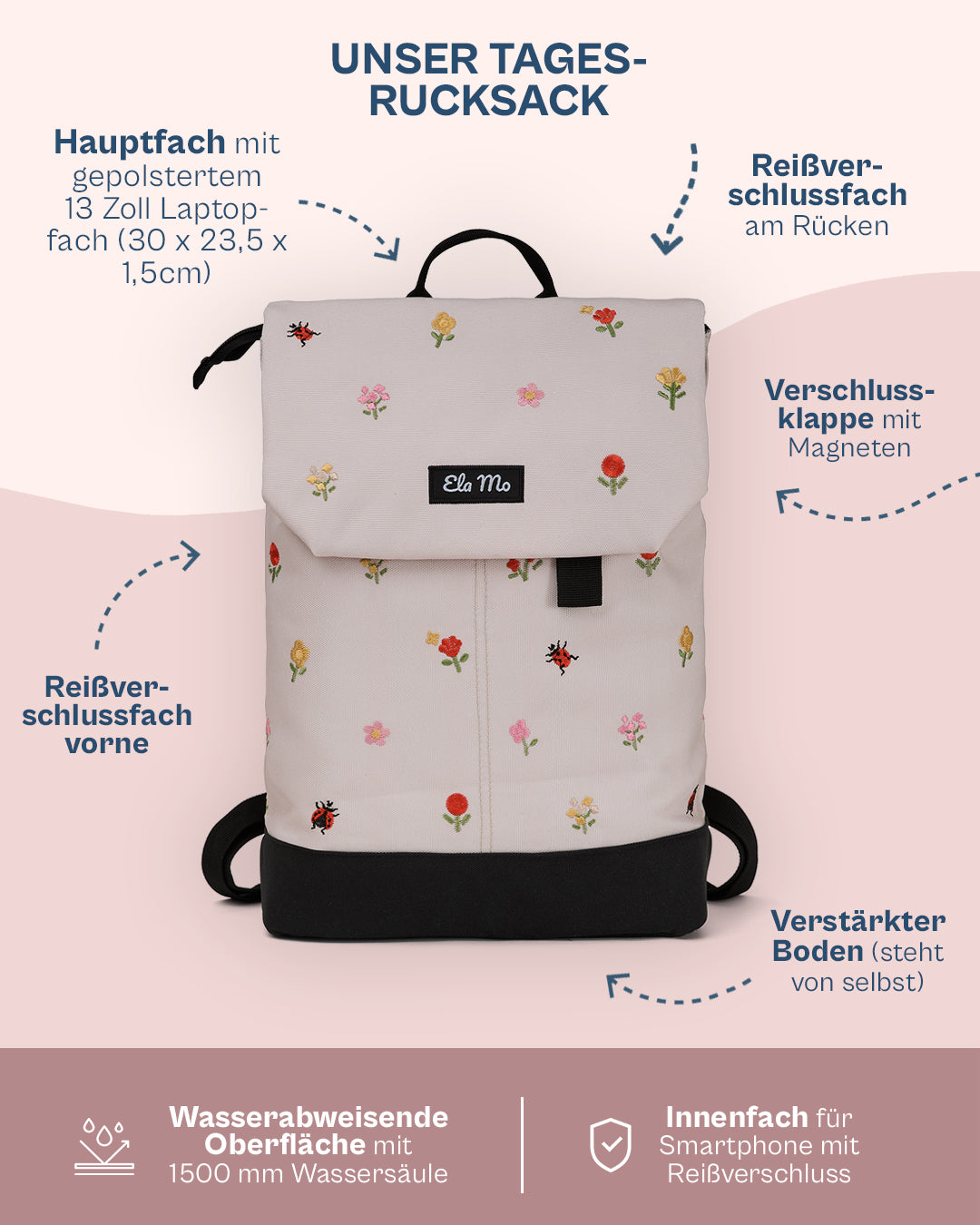 Ela Mo™ Daypack Rucksack | Losy