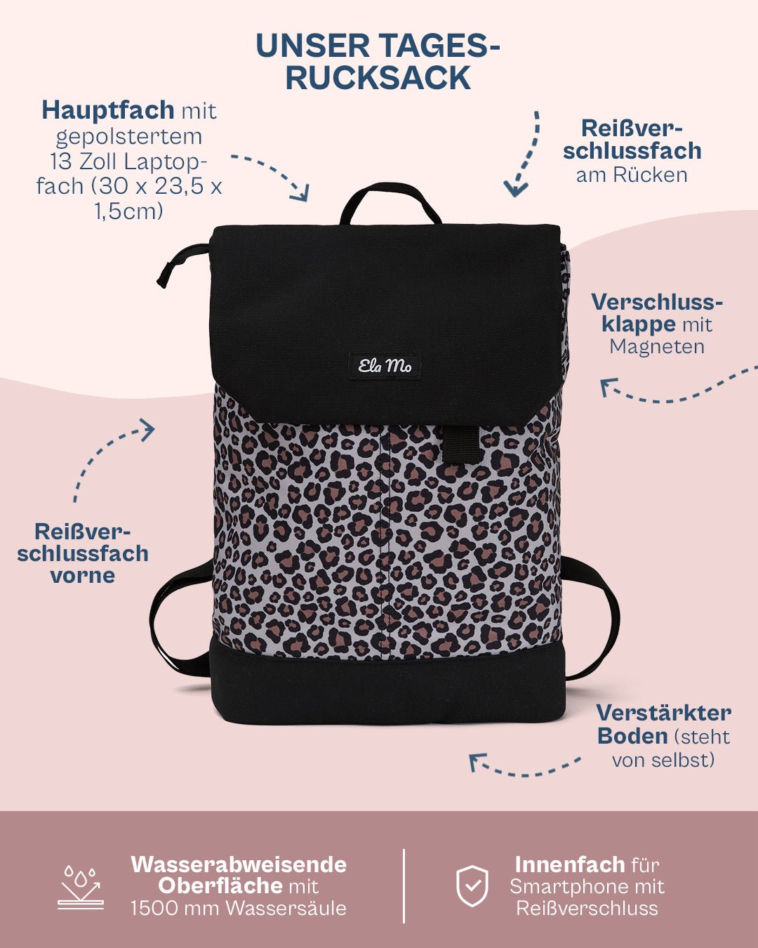 Ela Mo™ Daypack Rucksack | New Leo