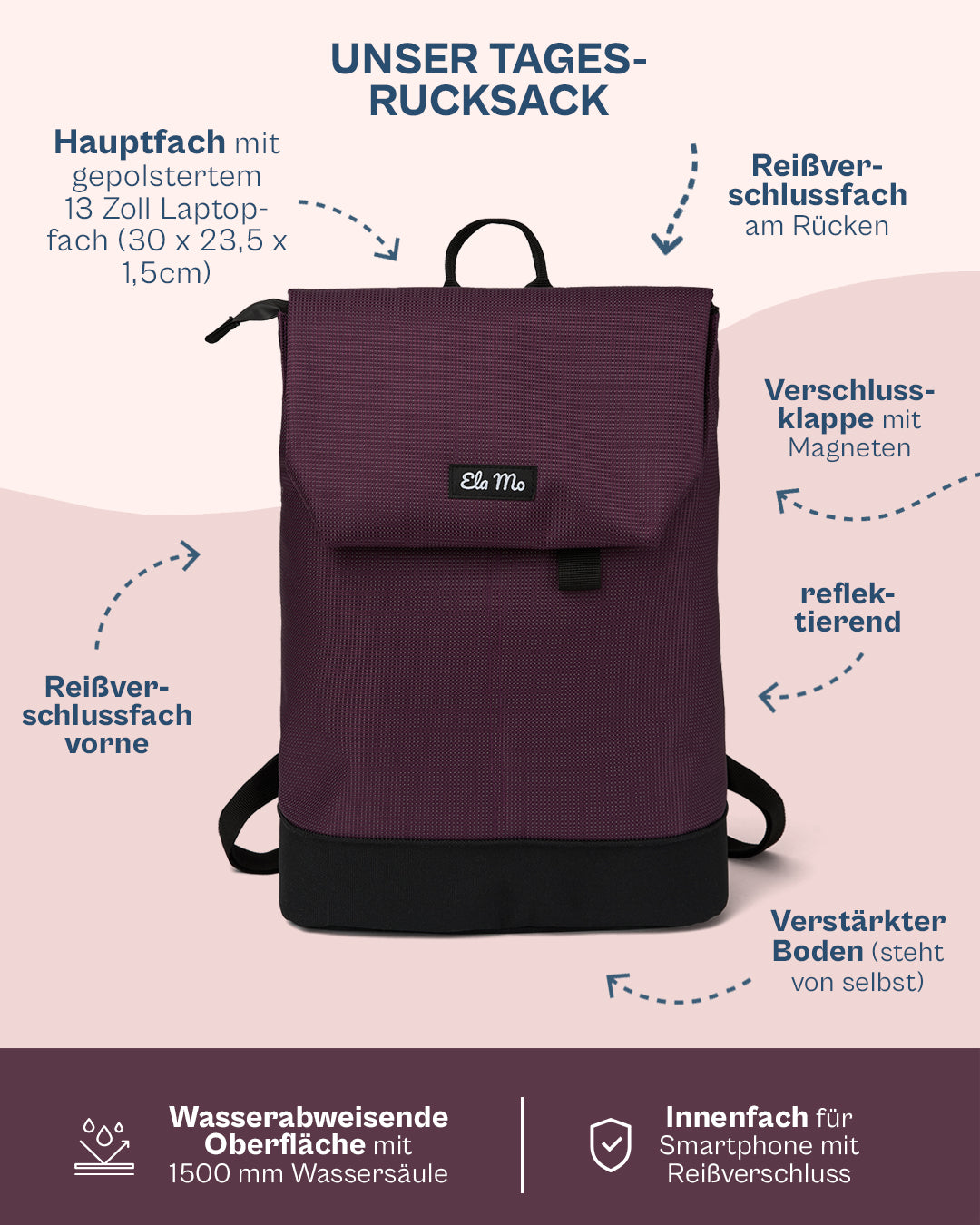 Ela Mo™ Daypack Rucksack | Plum Reflective