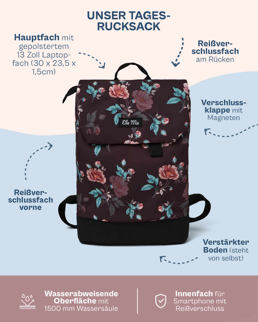 Ela Mo™ Daypack Rucksack | Roses & Chocolate