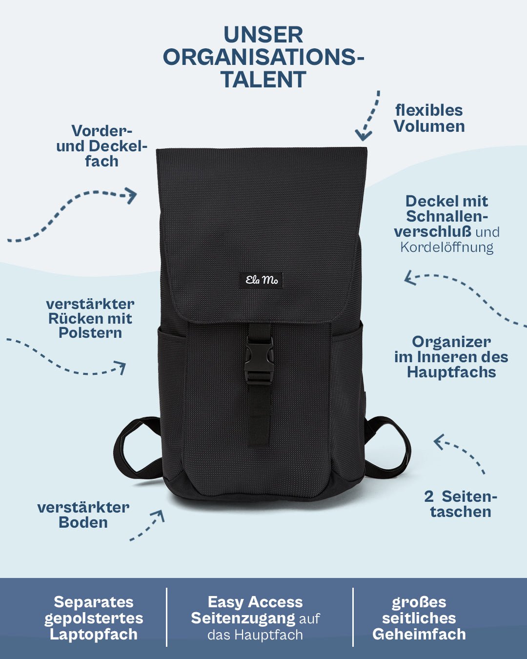 Ela Mo™ Everywhere Rucksack | Black Reflective