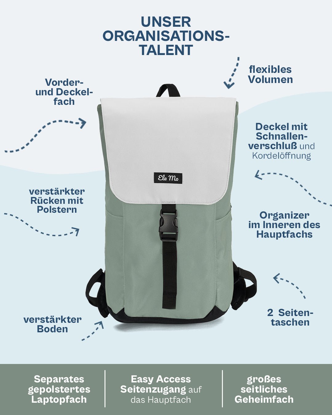 Ela Mo™ Everywhere Rucksack | Mintgrey