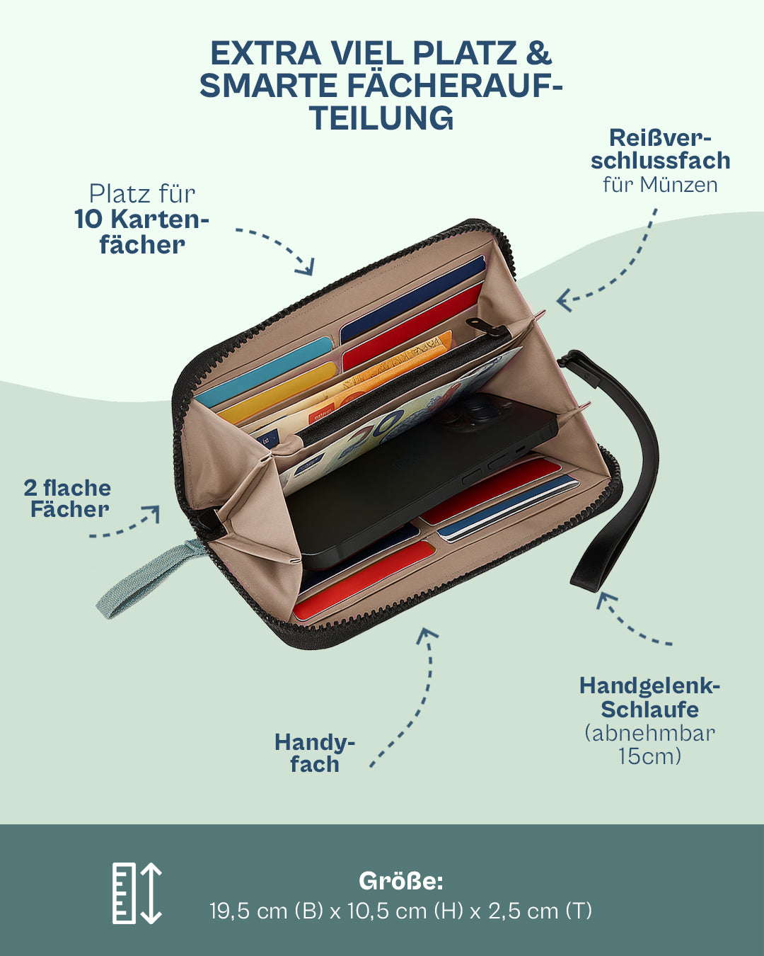 Ela Mo™ Große Geldbörse | Mintgrey