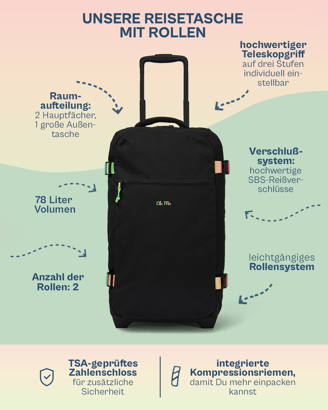 Ela Mo™ Reisetasche mit Rollen 78 Liter | Rainbow
