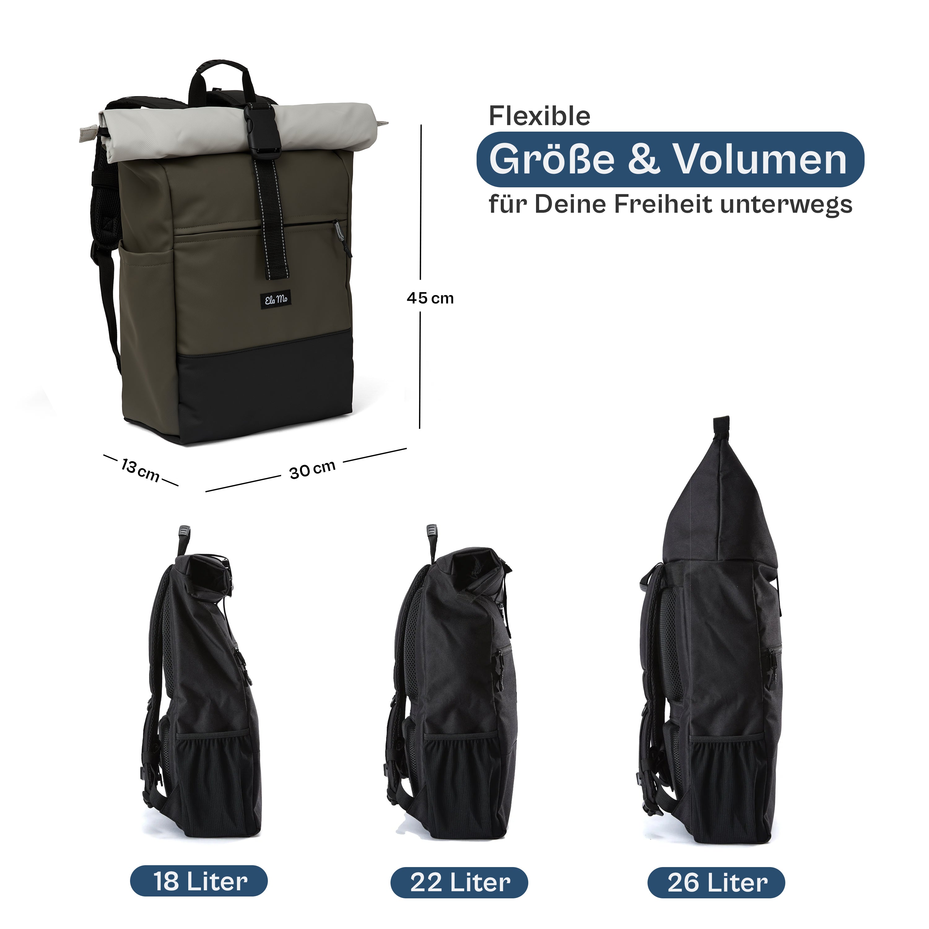 Ela Mo™ Rolltop Rucksack | Coated Edition Olive