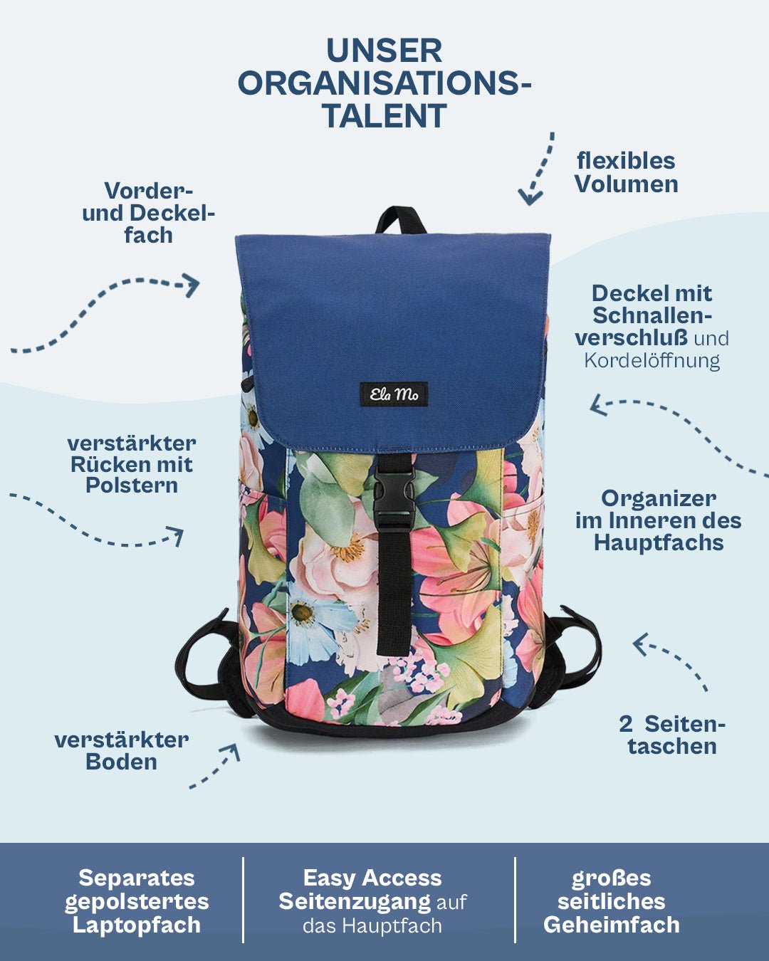 Ela Mo™ Rucksäcke | 2er Set