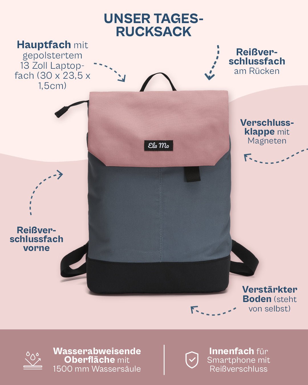 Ela Mo™ Rucksäcke | 2er Set