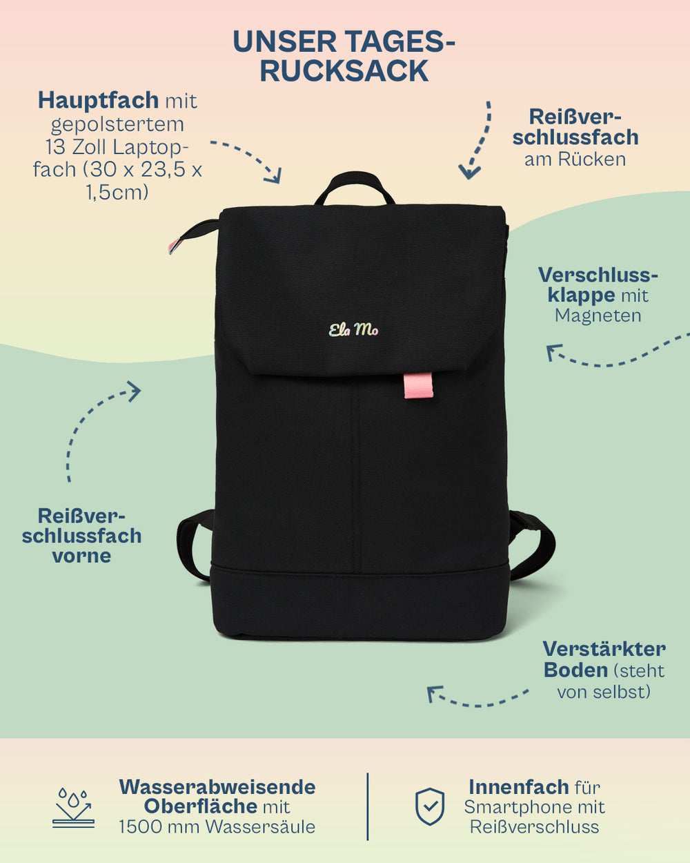 Ela Mo™ Daypack Rucksack | Rainbow