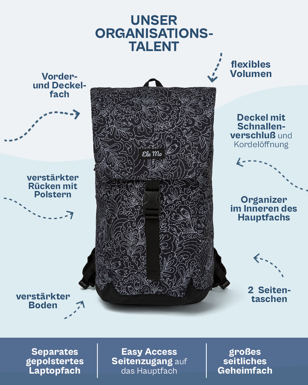 Ela Mo™ Everywhere Rucksack | Dots