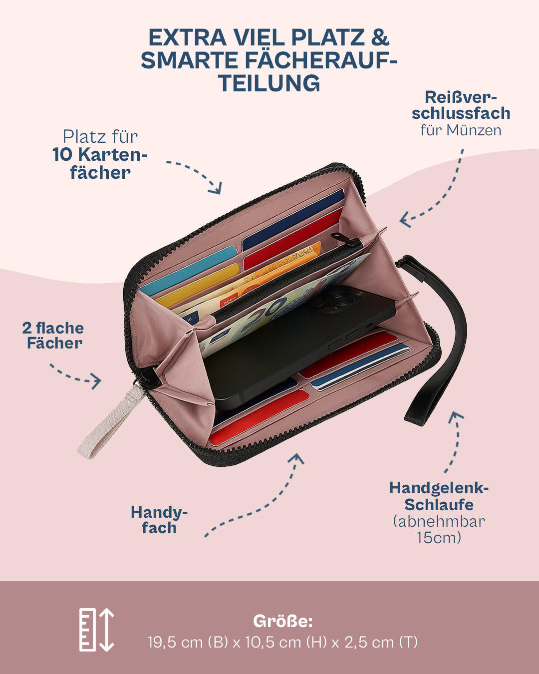 Ela Mo™ Große Geldbörse | Losy