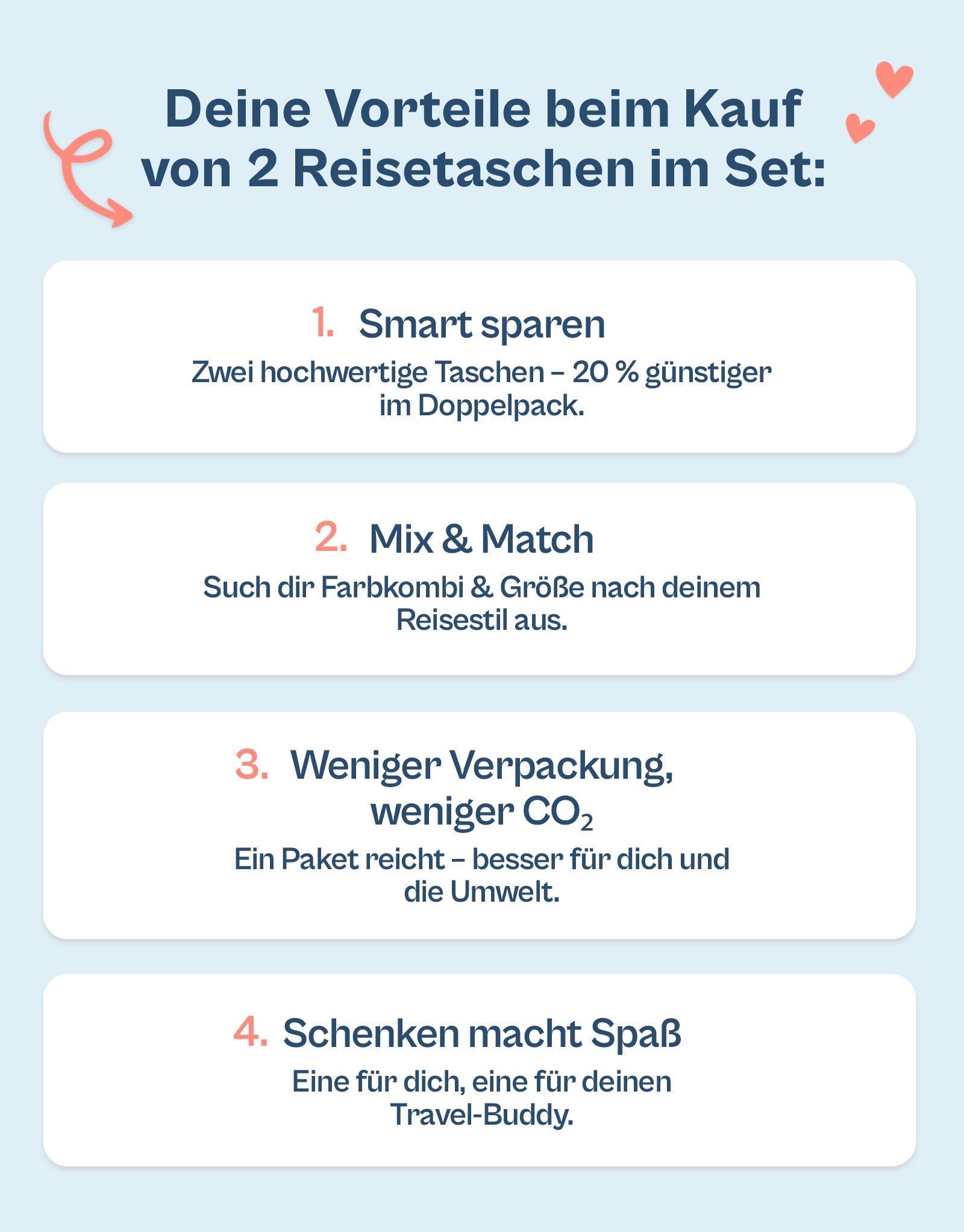 Ela Mo™ Reisetaschen | 2er Set