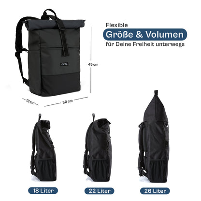 Ela Mo™ Rolltop Rucksack | Coated Edition Slate