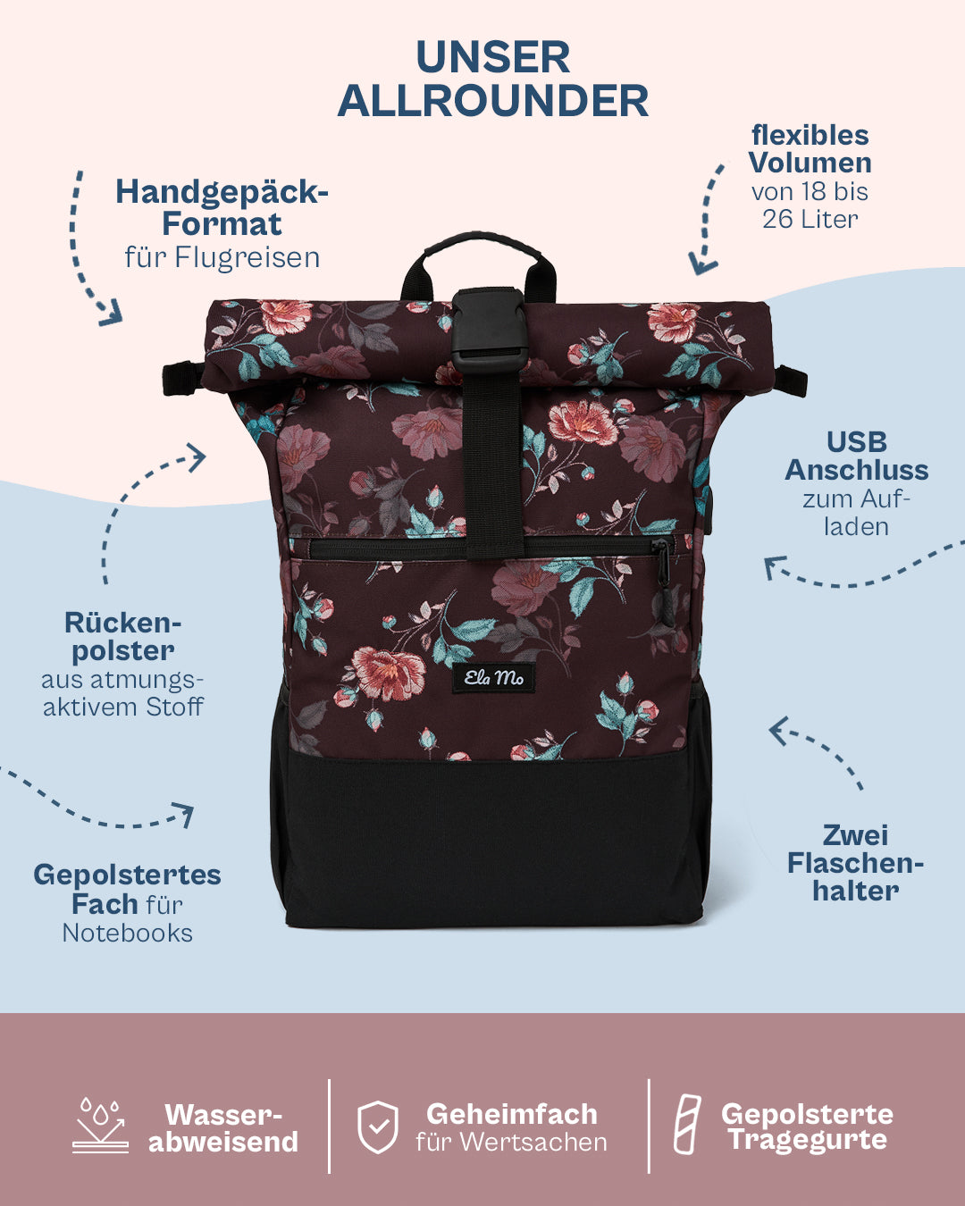 Ela Mo™ Rolltop Rucksack | Roses & Chocolate