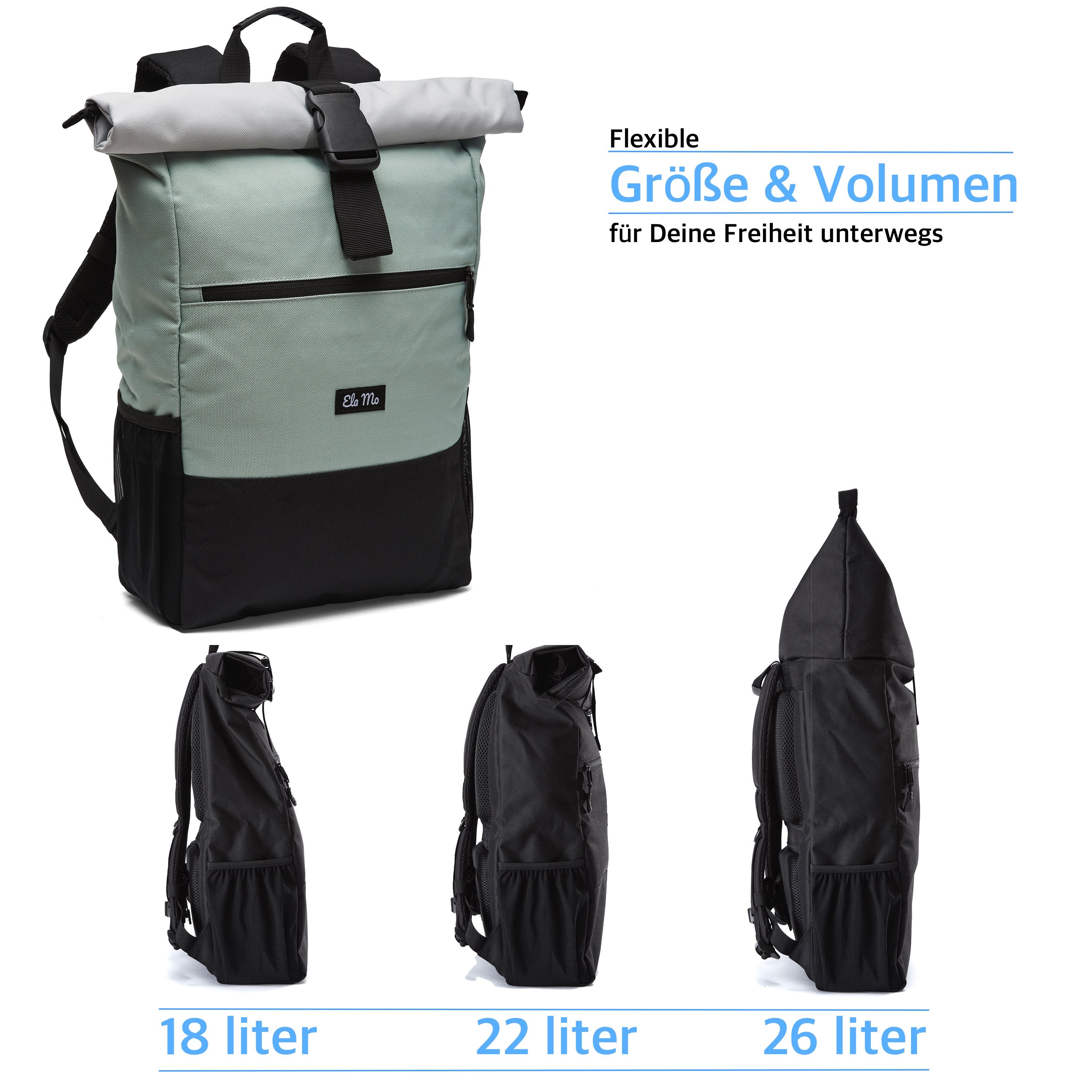 Ela Mo™ Rolltop Rucksack | Mintgrey